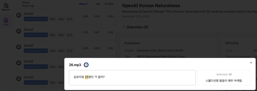 OpenAI Text To Speech Korean Podonos overall naturalness detailed reason